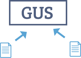 GUS