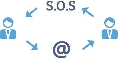 SOS