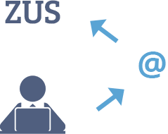 Zus